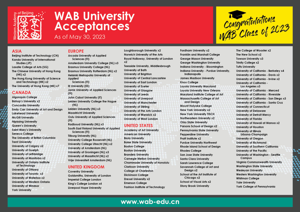 WAB_Classof2023_UniAcceptances-2-for-web.jpg